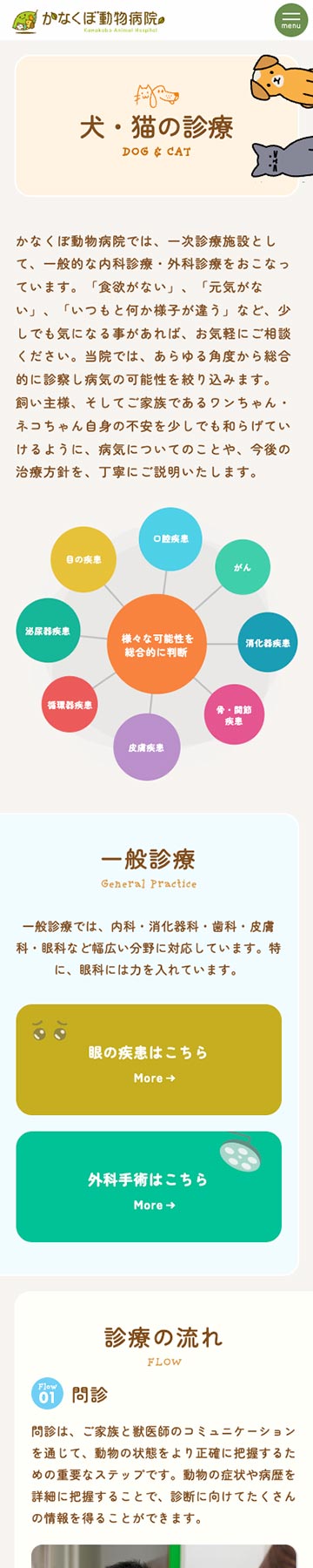 スマートフォン・コンテンツページ01